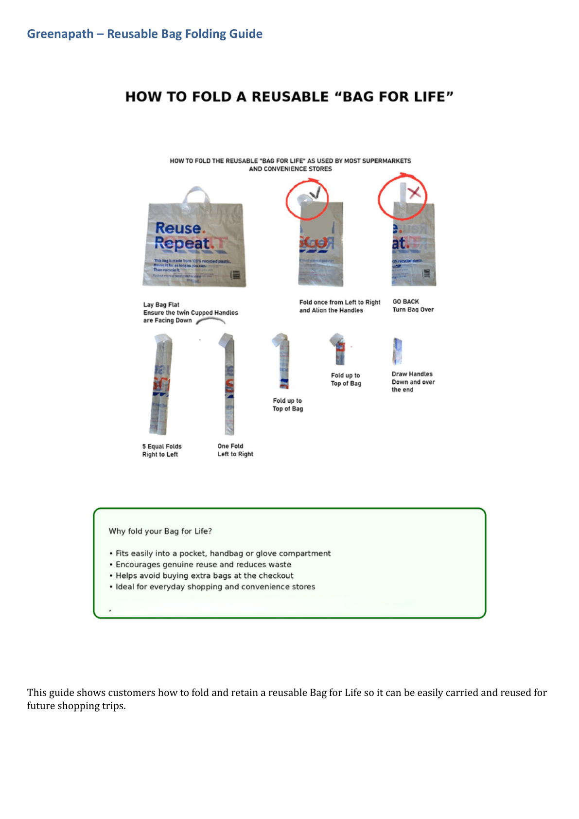 Greenapath reusable Bag for Life folding guide showing the folding sequence from flat bag to compact retained bag.